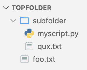 Illustrasjon av filutforskeren i VSCode hvis programmet har åpnet topfolder